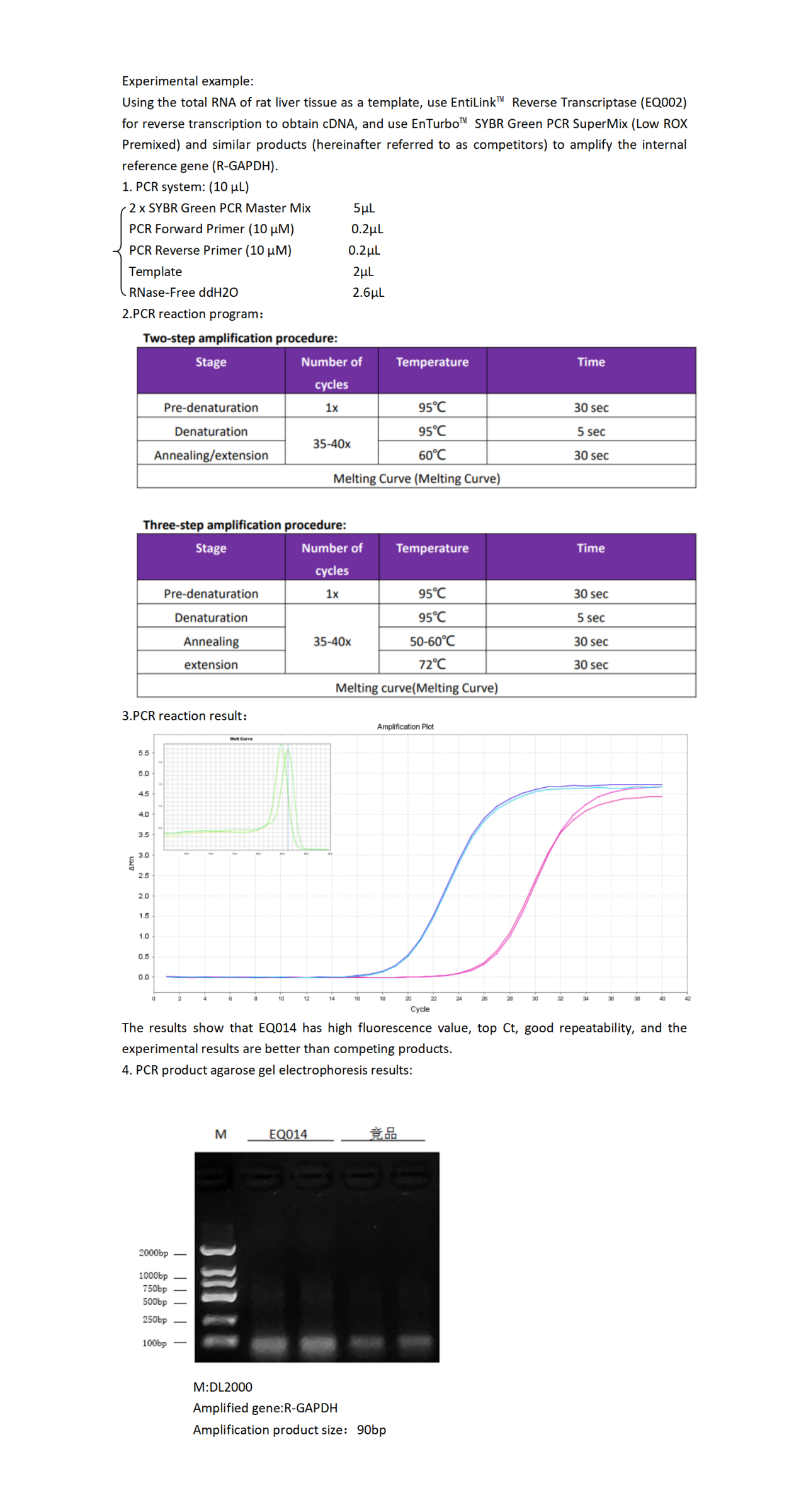 EQ014 EnTurbo™ SYBR Green PCR SuperMix(Low ROX Premixed)_01.png